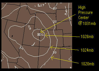 Surface Analysis