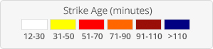 Lightning strike color code in weatherTAP's RadarLab Local